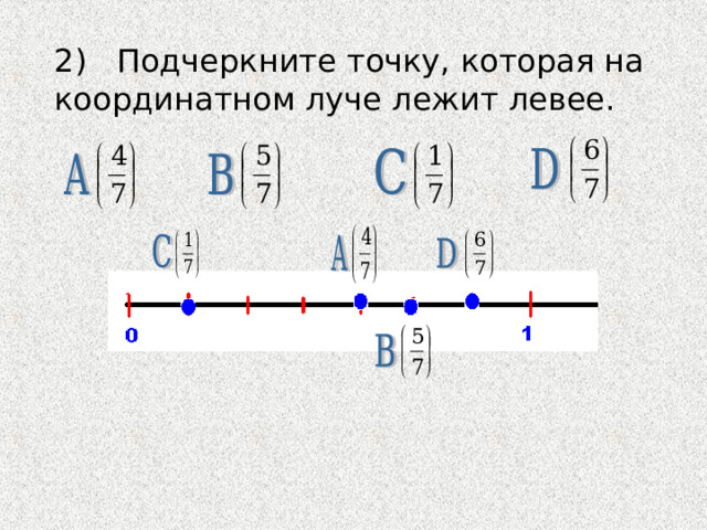 2) Подчеркните точку, которая на координатном луче лежит левее. 