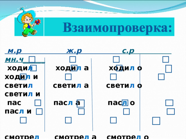  м.р ж.р с.р мн.ч______  ходи л ходи л а ходи л о ходи л и свети л свети л а свети л о свети л и  пас  пас л а пас л о пас л и   смотре л смотре л а смотре л о смотре л и рисова л рисова л а рисова л о рисова л и  нес нес л а нес л о нес л и 