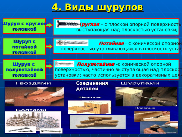 Презентация на тему соединение деталей