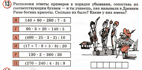 Выполни программу действий для рисунков