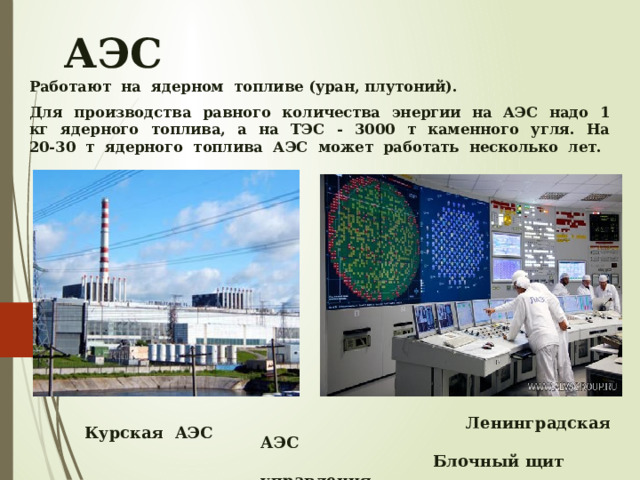 АЭС Работают на ядерном топливе (уран, плутоний). Для производства равного количества энергии на АЭС надо 1 кг ядерного топлива, а на ТЭС - 3000 т каменного угля. На 20-30 т ядерного топлива АЭС может работать несколько лет. Курская АЭС    Ленинградская АЭС  Блочный щит управления 