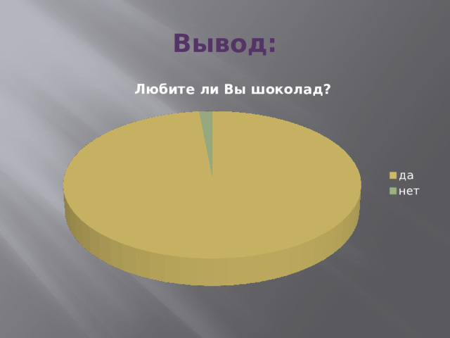 Вывод: 