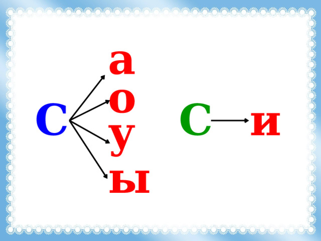 а о С С и у ы 