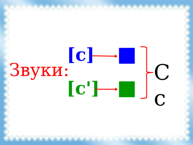[с] Звуки: С с [с'] 