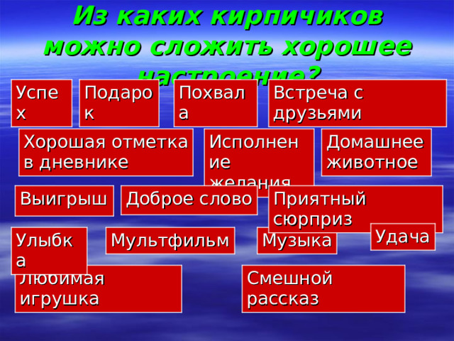 Из каких кирпичиков можно сложить хорошее  настроение? Успех Подарок Встреча с друзьями Похвала Исполнение желания Домашнее животное Хорошая отметка в дневнике Выигрыш Приятный сюрприз Доброе слово Удача Мультфильм Музыка Улыбка Любимая игрушка Смешной рассказ 