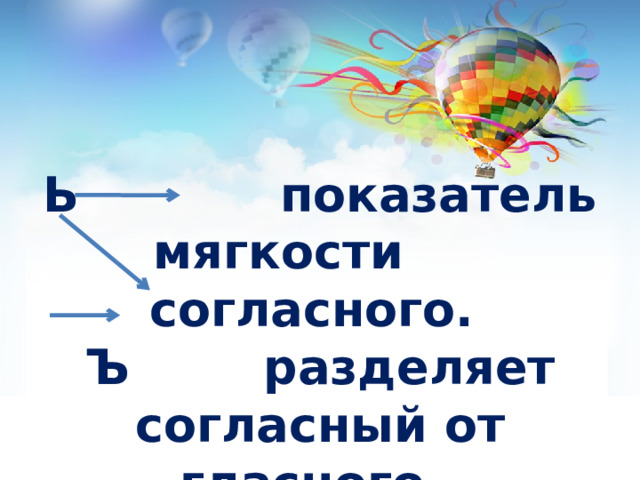 Ь показатель мягкости согласного. Ъ разделяет согласный от гласного. 