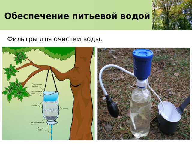 Обеспечение питьевой водой Фильтры для очистки воды. 