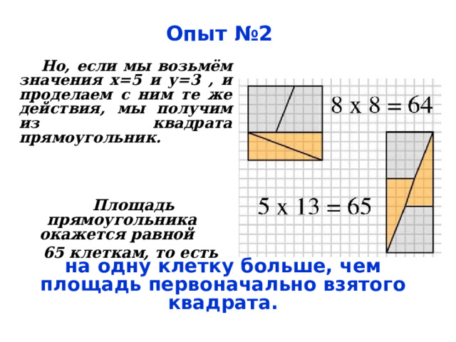 Опыт №2 Но, если мы возьмём значения х=5 и у=3 , и проделаем с ним те же действия, мы получим из квадрата прямоугольник.   Площадь прямоугольника окажется равной 65 клеткам, то есть   на одну клетку больше, чем площадь первоначально взятого квадрата. 