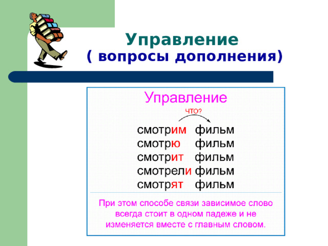 Управление  ( вопросы дополнения) 