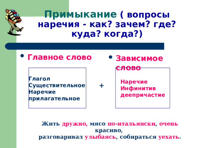 Примыкание  ( вопросы наречия - как? зачем? где? куда? когда?) Главное слово Зависимое слово Глагол Существительное Наречие прилагательное Наречие Инфинитив деепричастие +  Жить дружно, мясо по-итальянски , очень красиво,  разговаривал улыбаясь , собираться уехать . 