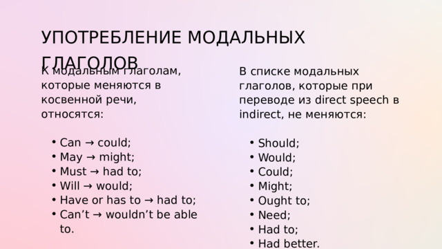 УПОТРЕБЛЕНИЕ МОДАЛЬНЫХ ГЛАГОЛОВ К модальным глаголам, которые меняются в косвенной речи, относятся: Can → could; May → might; Must → had to; Will → would; Have or has to → had to; Can’t → wouldn’t be able to. Can → could; May → might; Must → had to; Will → would; Have or has to → had to; Can’t → wouldn’t be able to. В списке модальных глаголов, которые при переводе из direct speech в indirect, не меняются: Should; Would; Could; Might; Ought to; Need; Had to; Had better. Should; Would; Could; Might; Ought to; Need; Had to; Had better. 