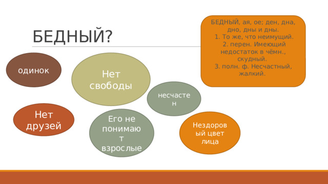 БЕДНЫЙ? БЕДНЫЙ, ая, ое; ден, дна, дно, дны и дны.  1. То же, что неимущий.  2. перен. Имеющий недостаток в чёмн., скудный. 3. полн. ф. Несчастный, жалкий. одинок Нет свободы несчастен Нет друзей Его не понимают взрослые Нездоровый цвет лица 