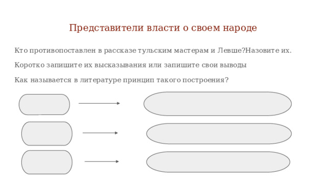   Представители власти о своем народе Кто противопоставлен в рассказе тульским мастерам и Левше?Назовите их. Коротко запишите их высказывания или запишите свои выводы Как называется в литературе принцип такого построения? 