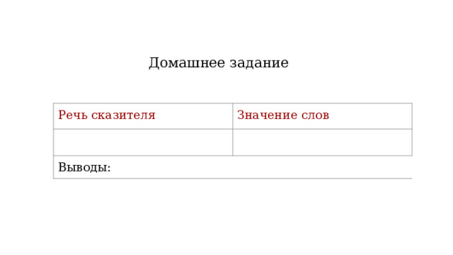  Домашнее задание  Речь сказителя Значение слов Выводы: 