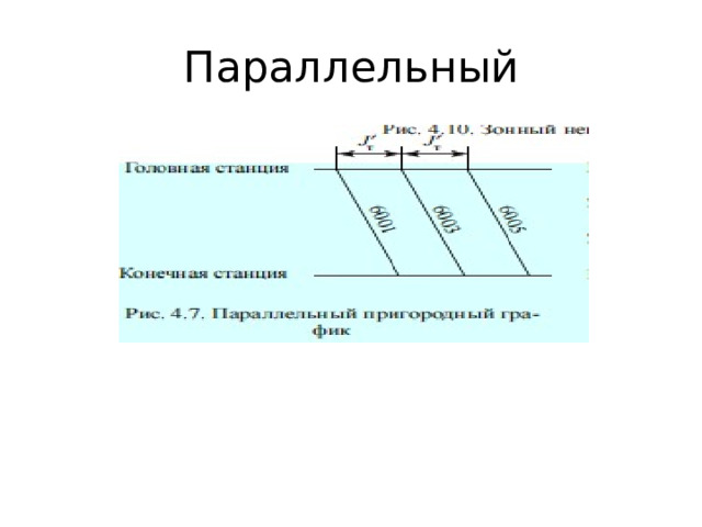 Параллельный 