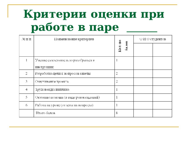 Критерии оценки при работе в паре    