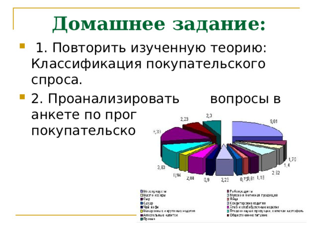 Домашнее задание:  1. Повторить изученную теорию: Классификация покупательского спроса. 2. Проанализировать  вопросы в анкете по прогнозированию покупательского спроса. 