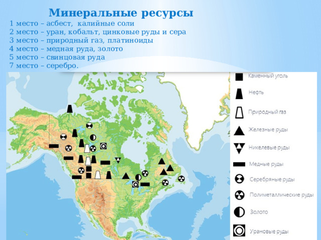 Природные ресурсы сша