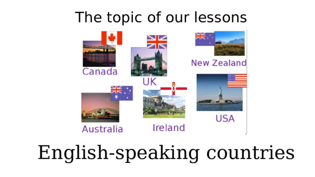 The topic of our lessons English-speaking countries 