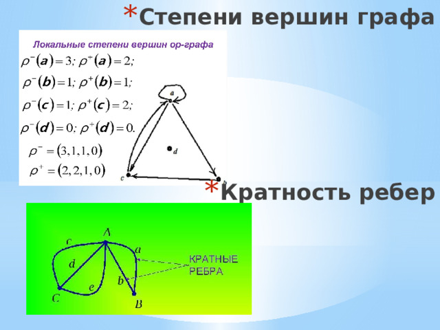 Степени вершин графа Кратность ребер 