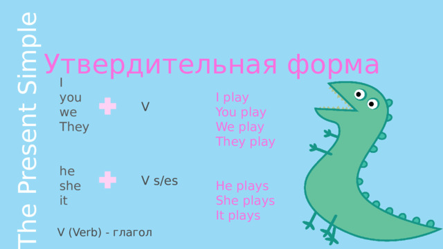 The Present Simple Утвердительная форма I you we They he she it I play You play We play They play He plays She plays It plays V V s/es V (Verb) - глагол 