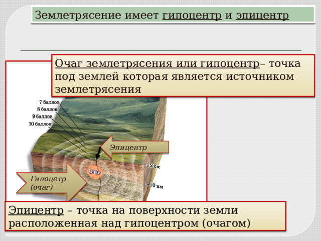 Землетрясение имеет гипоцентр и эпицентр  Очаг землетрясения или гипоцентр – точка под землей которая является источником землетрясения Эпицентр Гипоцетр (очаг) Эпицентр – точка на поверхности земли расположенная над гипоцентром (очагом) 