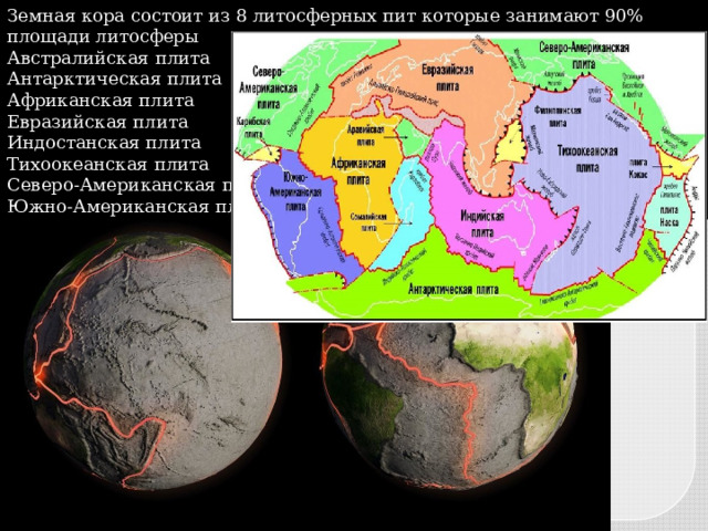 Земная кора состоит из 8 литосферных пит которые занимают 90% площади литосферы Австралийская плита Антарктическая плита Африканская плита Евразийская плита Индостанская плита Тихоокеанская плита Северо-Американская плита Южно-Американская плита 