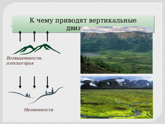 К чему приводят вертикальные движения Возвышенности, плоскогорья Низменности 