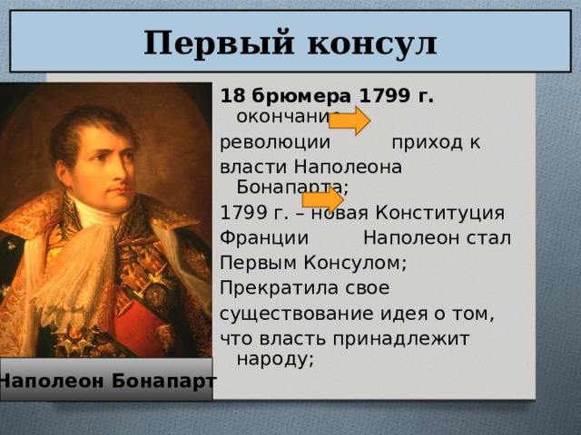 Первый консул 18 брюмера 1799 г. окончание революции приход к власти Наполеона Бонапарта; 1799 г. – новая Конституция Франции Наполеон стал Первым Консулом; Прекратила свое существование идея о том, что власть принадлежит народу; Наполеон Бонапарт 