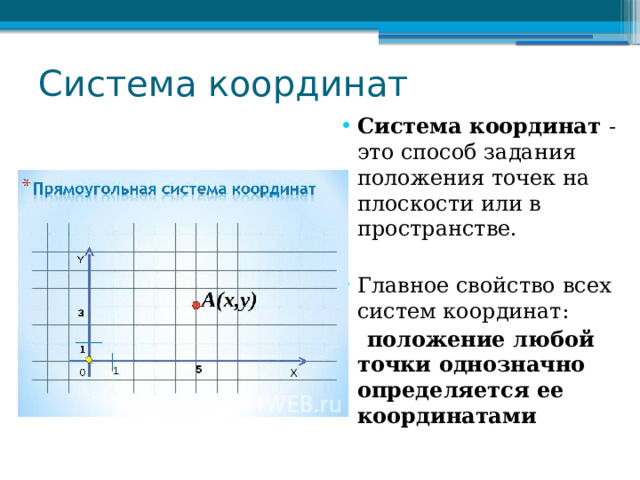 Презентация к занятию "Декартовы координаты в пространстве"