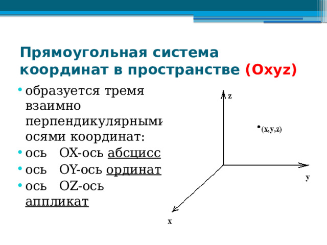 Прямая перпендикулярная оси ординат. Ось аппликат в пространстве. Ось абсцисс и ординат и аппликат. Абсцисса ордината и аппликата. Ось oy.