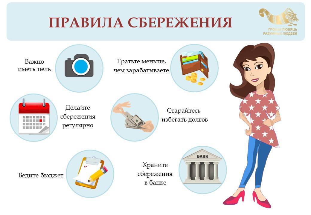 Пластиковые карты правила пользования 6 класс презентация