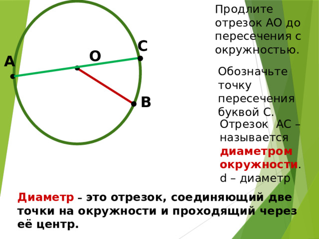 Отрезки являются диаметрами окружности