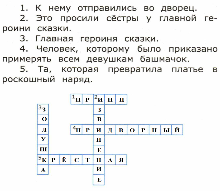 Автор золушки кроссворд. Кроссворд по сказке Золушка. Кроссворд на тему Золушка. Кроссворд по сказке Золушка с ответами. Кроссворд по сказке Золушка с вопросами.