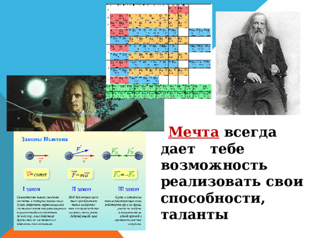  Мечта всегда дает тебе возможность реализовать свои способности, таланты 
