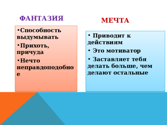 ФАНТАЗИЯ  МЕЧТА Способность выдумывать Прихоть, причуда Нечто неправдоподобное  Приводит к действиям  Это мотиватор  Заставляет тебя делать больше, чем делают остальные 
