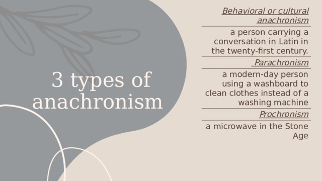 Behavioral or cultural anachronism a person carrying a conversation in Latin in the twenty-first century.  Parachronism a modern-day person using a washboard to clean clothes instead of a washing machine Prochronism a microwave in the Stone Age 3 types of anachronism  