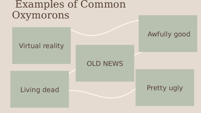  Examples of Common Oxymorons  Awfully good Virtual reality Old news Pretty ugly Living dead  