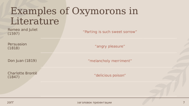 Examples of Oxymorons in Literature Romeo and Juliet (1597) “ Parting is such sweet sorrow” Persuasion (1818) “ angry pleasure” Don Juan (1819) “ melancholy merriment” Charlotte Brontë (1847) “ delicious poison” 20ГГ заголовок презентации 7 7 