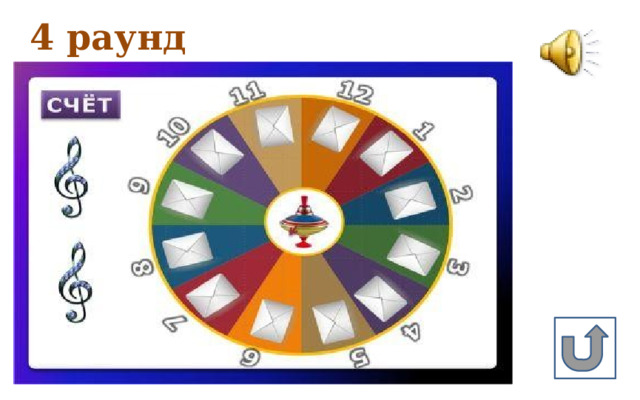 4 раунд 