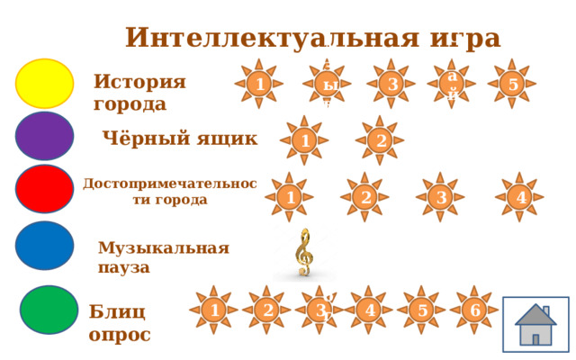 Музыкальная пауза Интеллектуальная игра 4Слайд 8 2 как раньше назывался Черногорск 1 5 3 История города 2 1 Чёрный ящик 3 2 1 Достопримечательности города 4 4 6 5 3 2 1 Блиц опрос  
