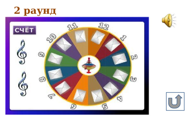 2 раунд 