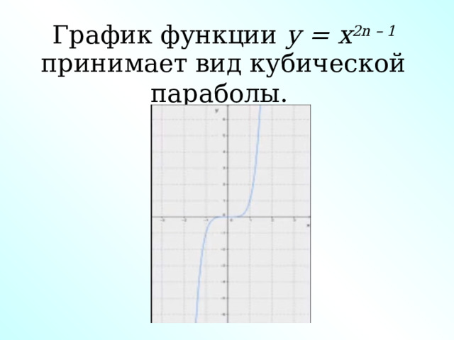 График функции у = х 2 n – 1    принимает вид кубической параболы. 