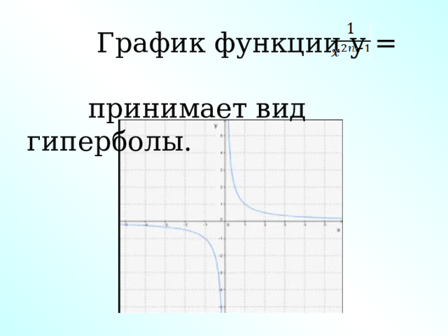  График функции у =   принимает вид гиперболы. 
