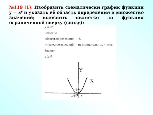 № 119 (1). Изобразить схематически график функции у =  х 6 и указать её область определения и множество значений; выяснить является ли функция ограниченной сверху (снизу): 