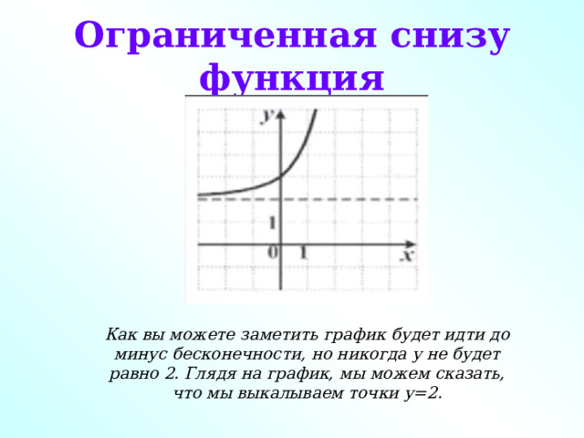 Ограниченная снизу функция Как вы можете заметить график будет идти до минус бесконечности, но никогда у не будет равно 2. Глядя на график, мы можем сказать, что мы выкалываем точки у=2. 