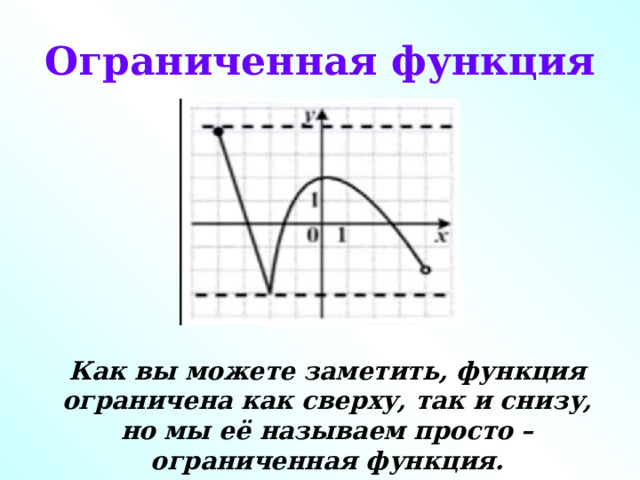 Ограниченная функция Как вы можете заметить, функция ограничена как сверху, так и снизу, но мы её называем просто – ограниченная функция. 