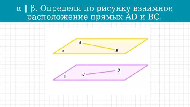 α ‖ β. Определи по рисунку взаимное расположение прямых АD и ВС. 