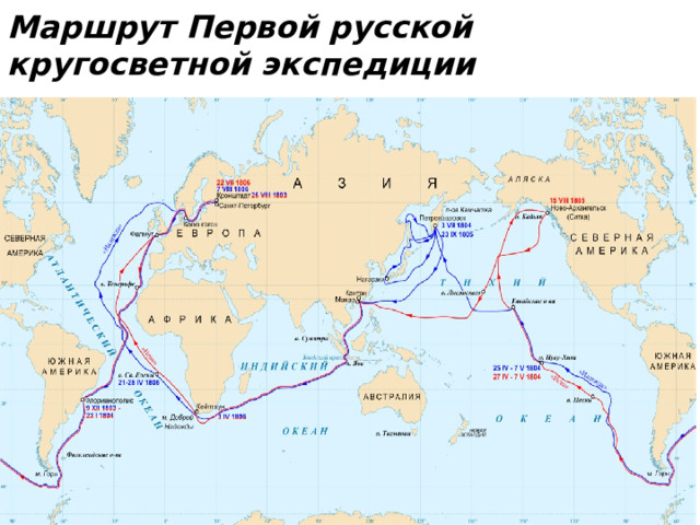 Маршрут Первой русской кругосветной экспедиции 