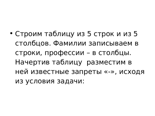 Строим таблицу из 5 строк и из 5 столбцов. Фамилии записываем в строки, профессии – в столбцы. Начертив таблицу  разместим в ней известные запреты «-», исходя из условия задачи: 